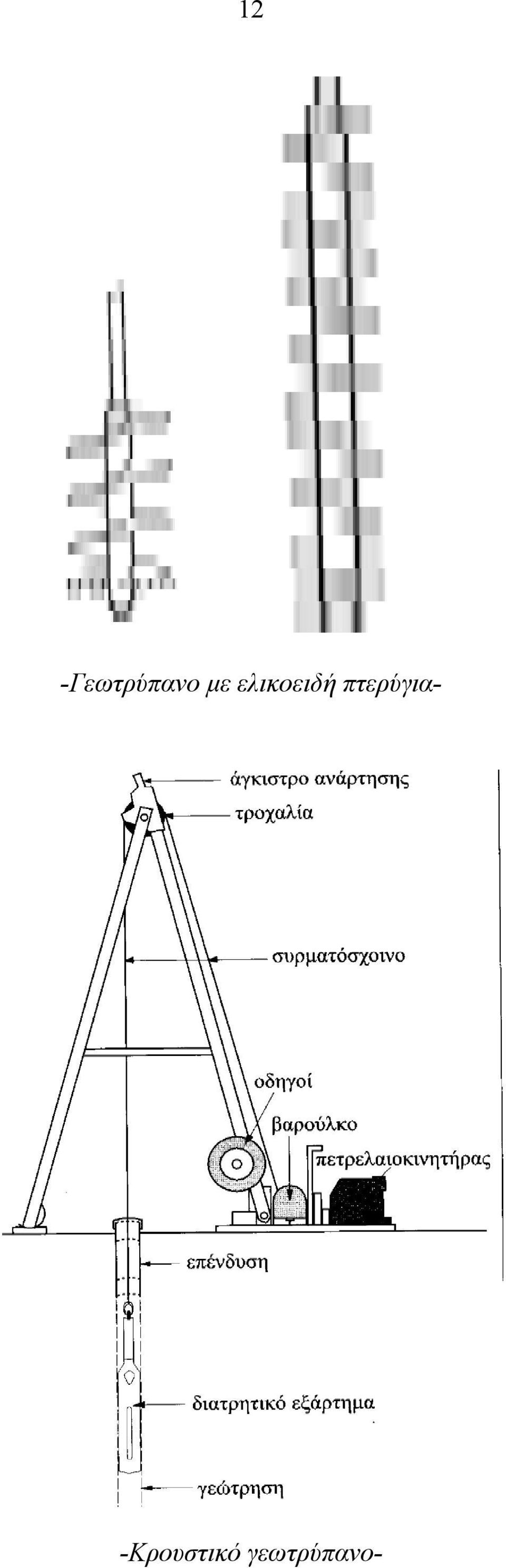 πτερύγια-
