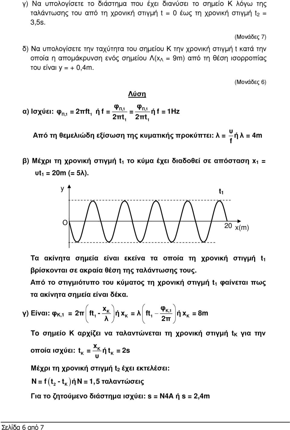 α) Ισχύει: φ Λύση Π,1 Π,1 φ = πft ή f = = ή f = 1Hz Π,1 1 πt πt 1 1 φ Από τη θεµελιώδη εξίσωση της κυµατικής προκύπτει: λ = υ ή λ = 4m f β) Μέχρι τη χρονική στιγµή t 1 το κύµα έχει διαδοθεί σε