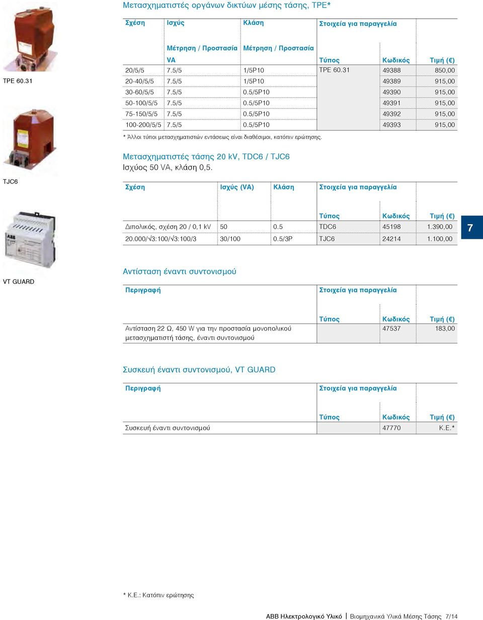 Μετασχηματιστές τάσης 20 kv, TDC6 / TJC6 Ισχύος 50 VA, κλάση 0,5. TJC6 Σχέση Ισχύς (VA) Κλάση Διπολικός, σχέση 20 / 0,1 kv 50 0.5 TDC6 45198 1.390,00 20.000/ 3:100/ 3:100/3 30/100 0.5/3P TJC6 24214 1.