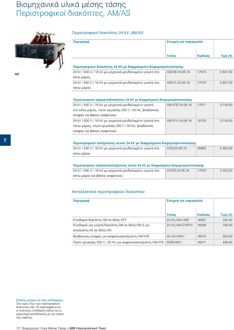 82,00 Περιστροφικοί ασφαλειοδιακόπτες 24 kv με διαφράγματα διαμερισματοποίησης 24 kv / 630 A / 16 ka με μηχανικά μανδαλωμένο γειωτή AM/YFB 24.06.16 19 3.