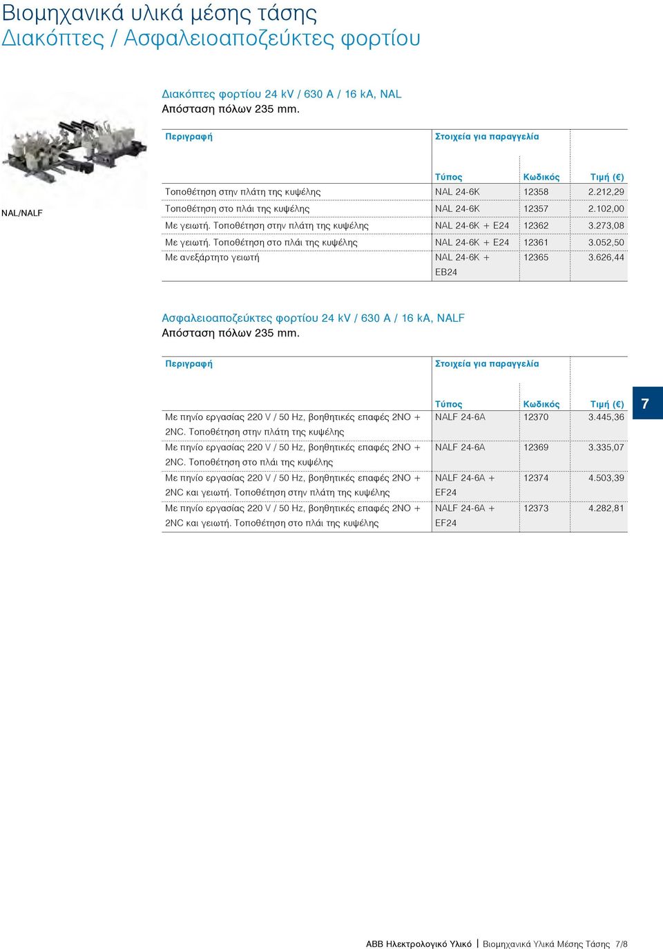 Τοποθέτηση στο πλάι της κυψέλης NAL 24-6K + E24 12361 3.052,50 Με ανεξάρτητο γειωτή NAL 24-6K + EB24 12365 3.626,44 Ασφαλειοαποζεύκτες φορτίου 24 kv / 630 Α / 16 kα, NALF Απόσταση πόλων 235 mm.