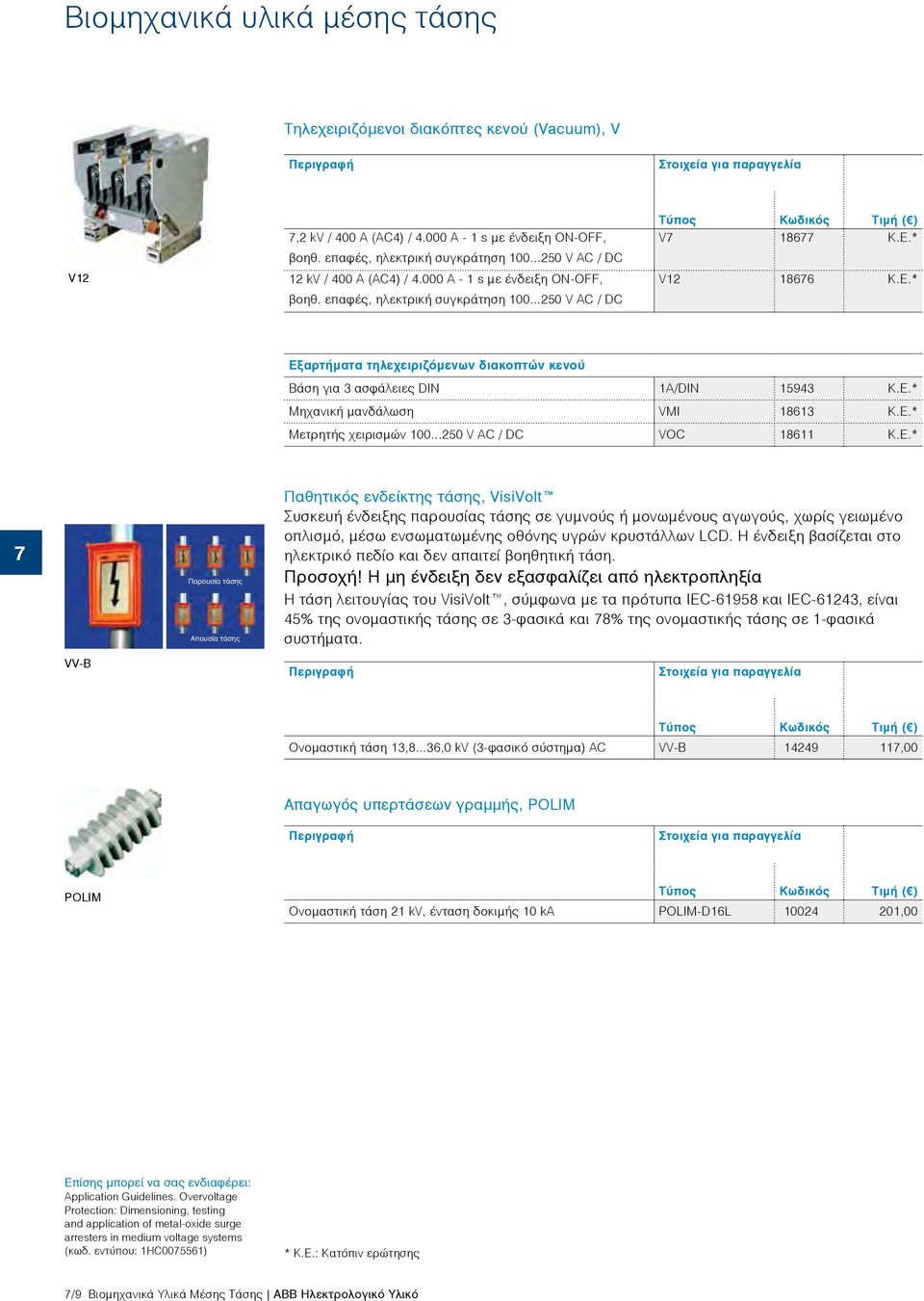 Ε.* Μετρητής χειρισμών 100...250 V AC / DC VOC 18611 Κ.Ε.* Παρουσία τάσης Απουσία τάσης Παθητικός ενδείκτης τάσης, VisiVolt Συσκευή ένδειξης παρουσίας τάσης σε γυμνούς ή μονωμένους αγωγούς, χωρίς