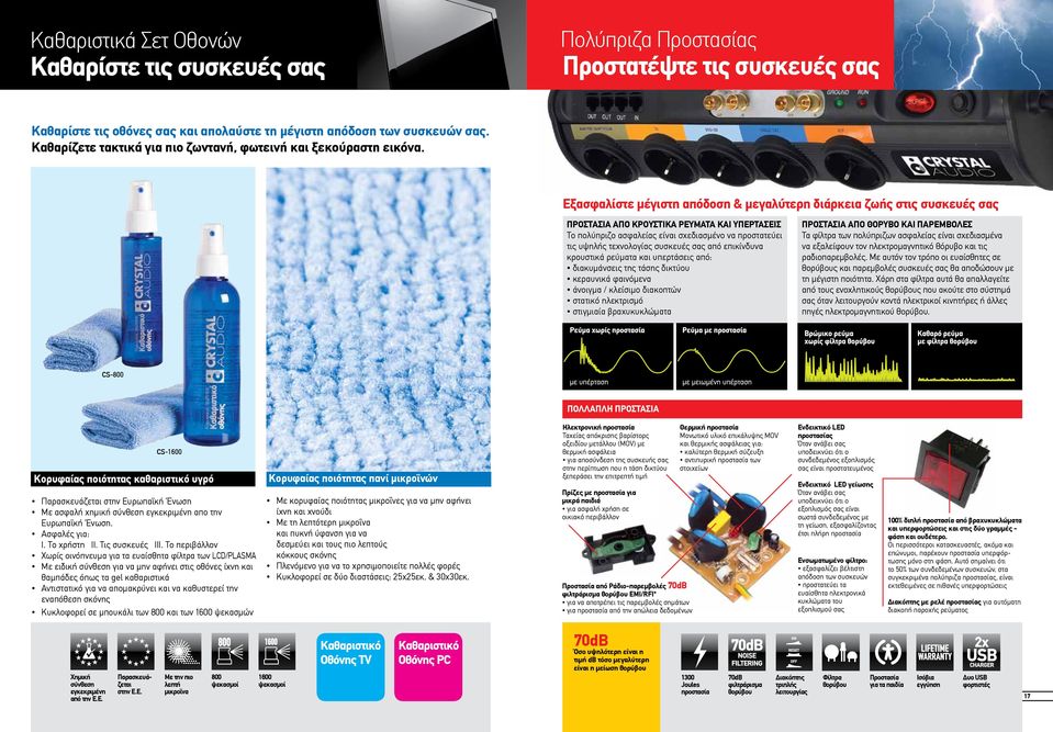 Εξασφαλίστε μέγιστη απόδοση & μεγαλύτερη διάρκεια ζωής στις συσκευές σας ΠΡΟΣΤΑΣΙΑ ΑΠΟ ΚΡΟΥΣΤΙΚΑ ΡΕΥΜΑΤΑ ΚΑΙ ΥΠΕΡΤΑΣΕΙΣ Το πολύπριζο ασφαλείας είναι σχεδιασμένο να προστατεύει τις υψηλής τεχνολογίας