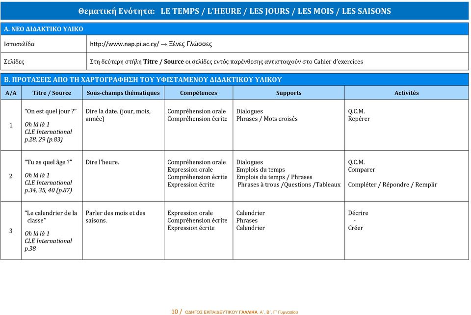 Emplois du temps Emplois du temps / Phrases /Questions /Tableaux Comparer / Répondre / Remplir 3 Le calendrier de la