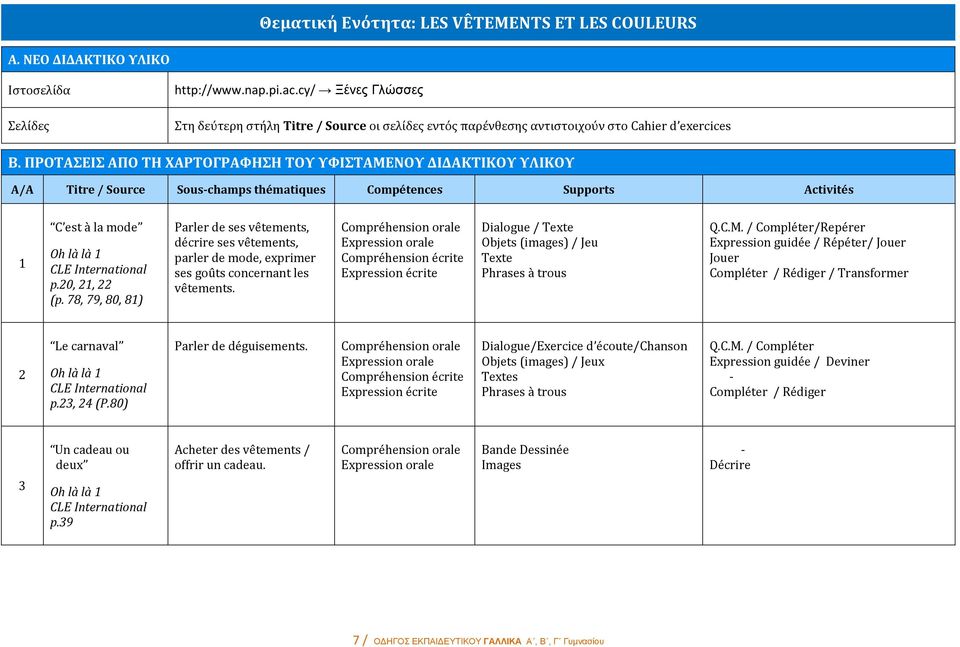 Dialogue / Texte Objets (images) / Jeu Texte / /Repérer / Répéter/ Jouer Jouer / Rédiger / Transformer Le carnaval p.3, 4 (P.