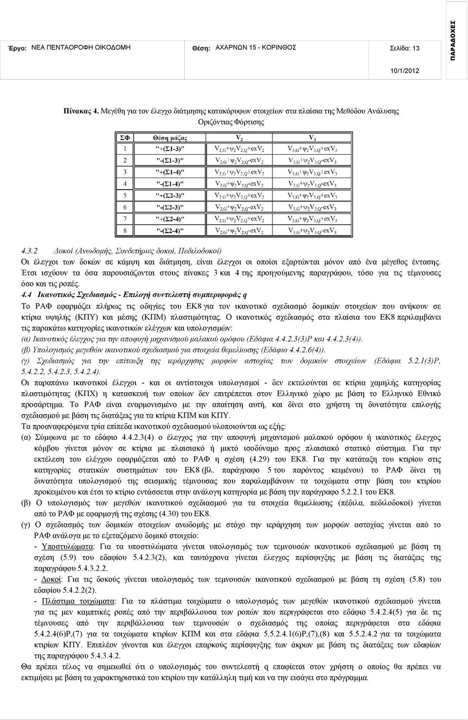 της προηγούμενης παραγράφου, τόσο για τις τέμνουσες όσο και τις ροπές. 4.