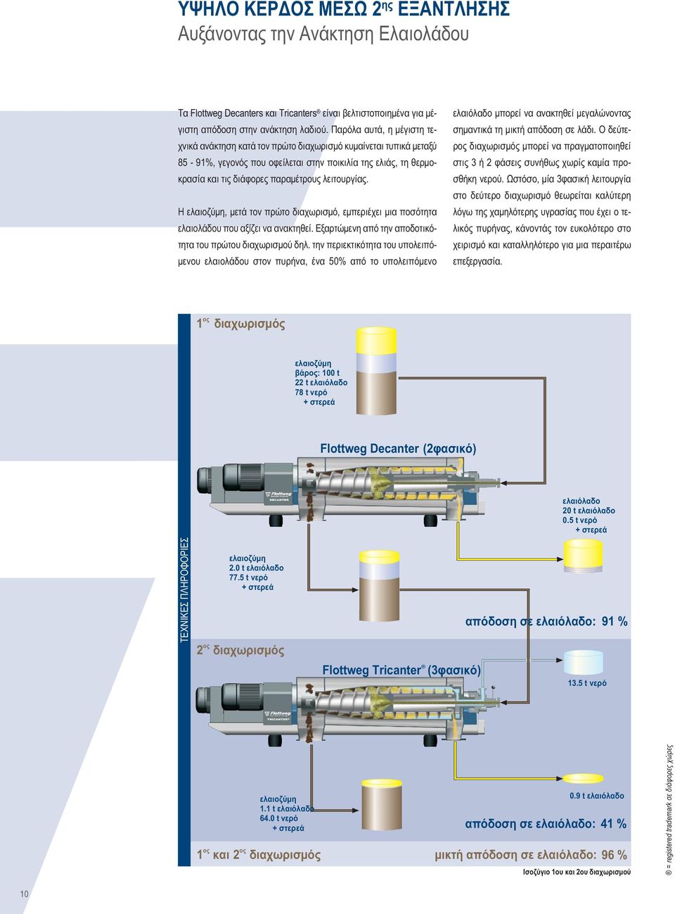 λειτουργίας. Η ελαιοζύμη, μετά τον πρώτο διαχωρισμό, εμπεριέχει μια ποσότητα ελαιολάδου που αξίζει να ανακτηθεί. Εξαρτώμενη από την αποδοτικότητα του πρώτου διαχωρισμού δηλ.