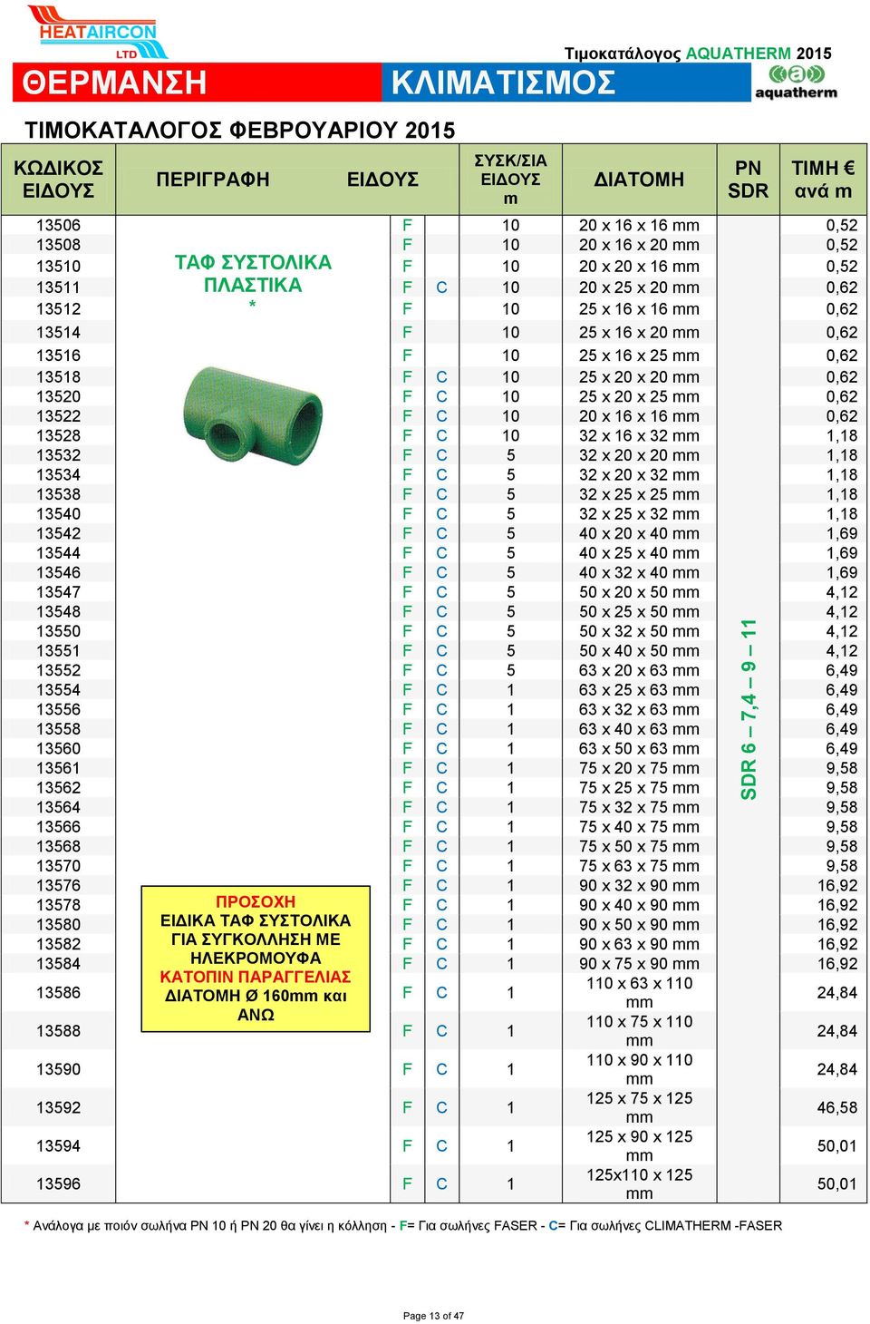 13534 F C 5 32 x 20 x 32 1,18 13538 F C 5 32 x 25 x 25 1,18 13540 F C 5 32 x 25 x 32 1,18 13542 F C 5 40 x 20 x 40 1,69 13544 F C 5 40 x 25 x 40 1,69 13546 F C 5 40 x 32 x 40 1,69 13547 F C 5 50 x 20