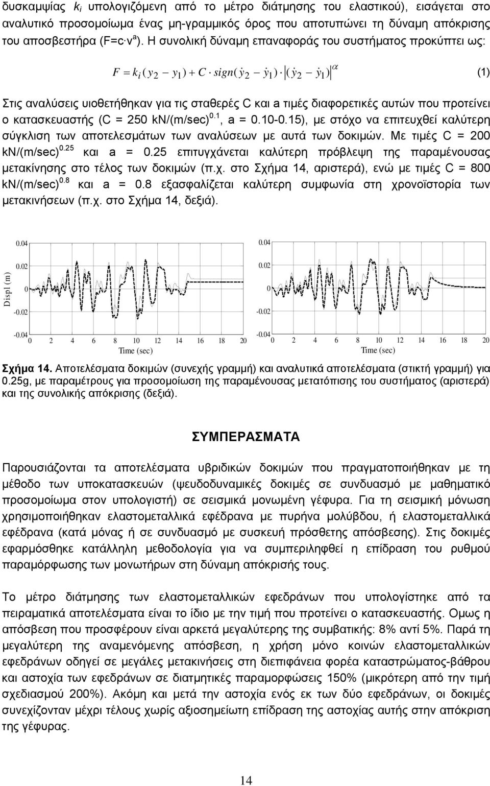 προτείνει ο κατασκευαστής (C = 25 kn/(m/sec).1, a =.1-.15), με στόχο να επιτευχθεί καλύτερη σύγκλιση των αποτελεσμάτων των αναλύσεων με αυτά των δοκιμών. Με τιμές C = 2 kn/(m/sec).25 και a =.