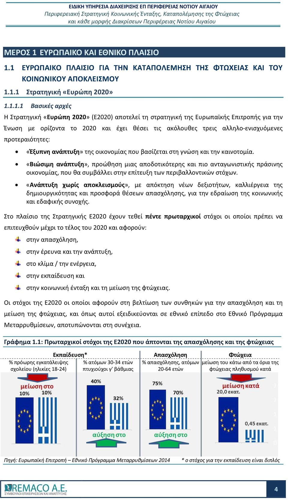 1 ΕΥΡΩΠΑΙΚΟ ΠΛΑΙΣΙΟ ΓΙΑ ΤΗΝ ΚΑΤΑΠΟΛΕΜΗΣΗ ΤΗΣ ΦΤΩΧΕΙΑΣ ΚΑΙ ΤΟΥ ΚΟΙΝΩΝΙΚΟΥ ΑΠΟΚΛΕΙΣΜΟΥ 1.1.1 Στρατηγική «Ευρώπη 2020» 1.1.1.1 Βασικές αρχές Η Στρατηγική «Ευρώπη 2020» (Ε2020) αποτελεί τη στρατηγική της