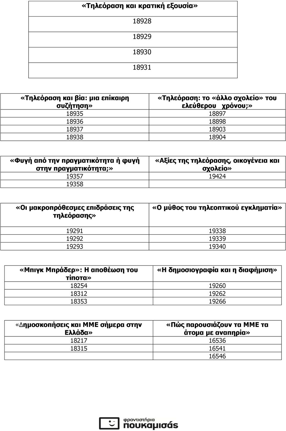 μακροπρόθεσμες επιδράσεις της τηλεόρασης» «Ο μύθος του τηλεοπτικού εγκληματία» 19291 19338 19292 19339 19293 19340 «Μπιγκ Μπράδερ»: H αποθέωση του «Η δημοσιογραφία και