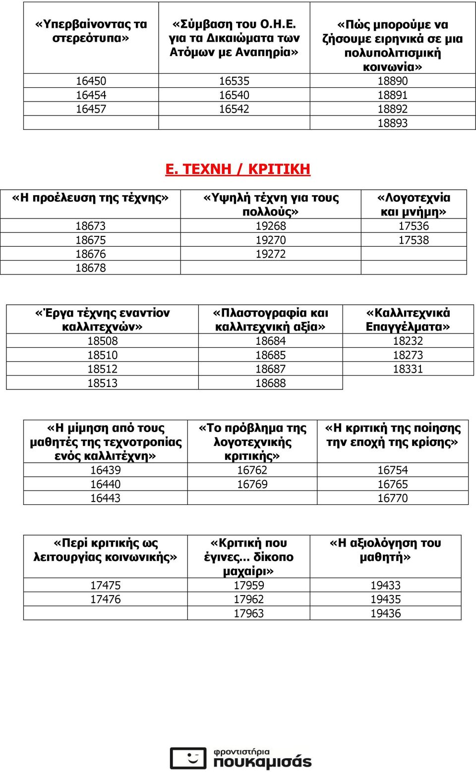 ΤΕΧΝΗ / ΚΡΙΤΙΚΗ «Η προέλευση της τέχνης» «Υψηλή τέχνη για τους πολλούς» «Λογοτεχνία και μνήμη» 18673 19268 17536 18675 19270 17538 18676 19272 18678 «Έργα τέχνης εναντίον καλλιτεχνών» «Πλαστογραφία