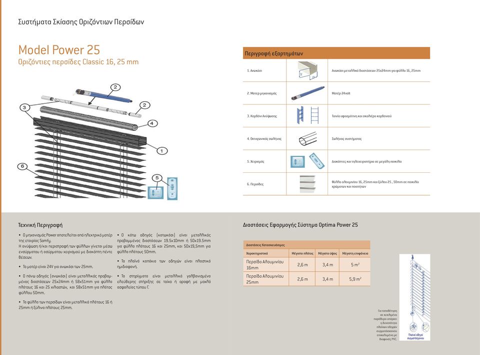 Περσίδες Φύλλα αλουμινίου 16, 25mm και ξύλου 25, 50mm σε ποικιλία χρώματων και ποιοτήτων Τεχνική Περιγραφή Ο μηχανισμός Power αποτελείται από ηλεκτρικό μοτέρ της εταιρίας Somfy.