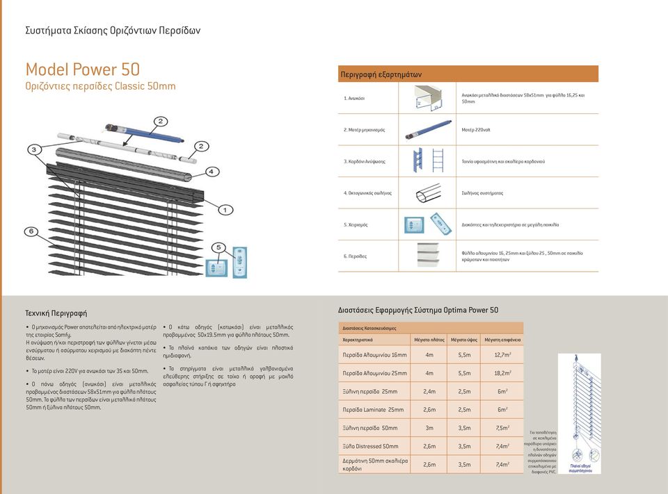 Περσίδες Φύλλα αλουμινίου 16, 25mm και ξύλου 25, 50mm σε ποικιλία χρώματων και ποιοτήτων Τεχνική Περιγραφή Ο μηχανισμός Power αποτελείται από ηλεκτρικό μοτέρ της εταιρίας Somfy.