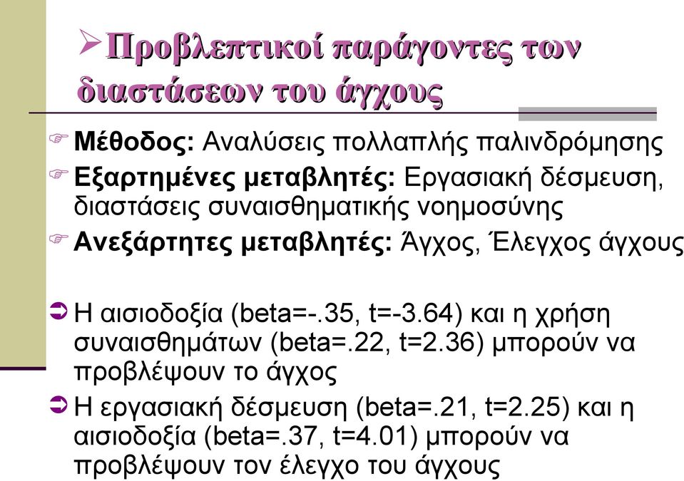 άγχους Η αισιοδοξία (beta=-.35, t=-3.64) και η χρήση συναισθημάτων (beta=.22, t=2.