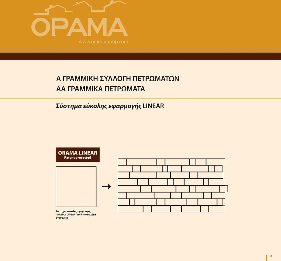 ORAMA LINEAR Patent protected Σύστημα εύκολης