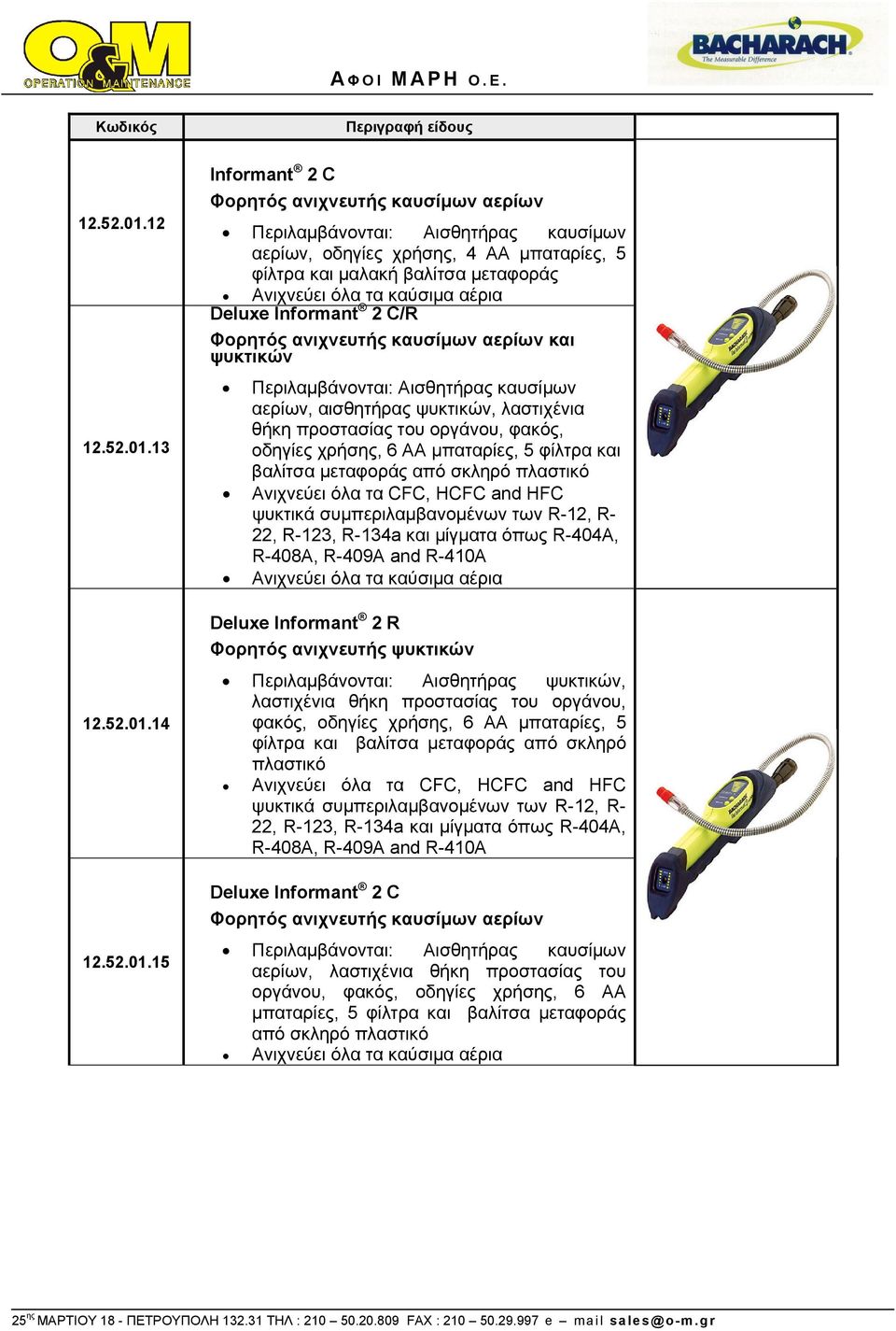 καύσιμα αέρια Deluxe Informant 2 C/R Φορητός ανιχνευτής καυσίμων αερίων και ψυκτικών Περιλαμβάνονται: Αισθητήρας καυσίμων αερίων, αισθητήρας ψυκτικών, λαστιχένια θήκη προστασίας του οργάνου, φακός,