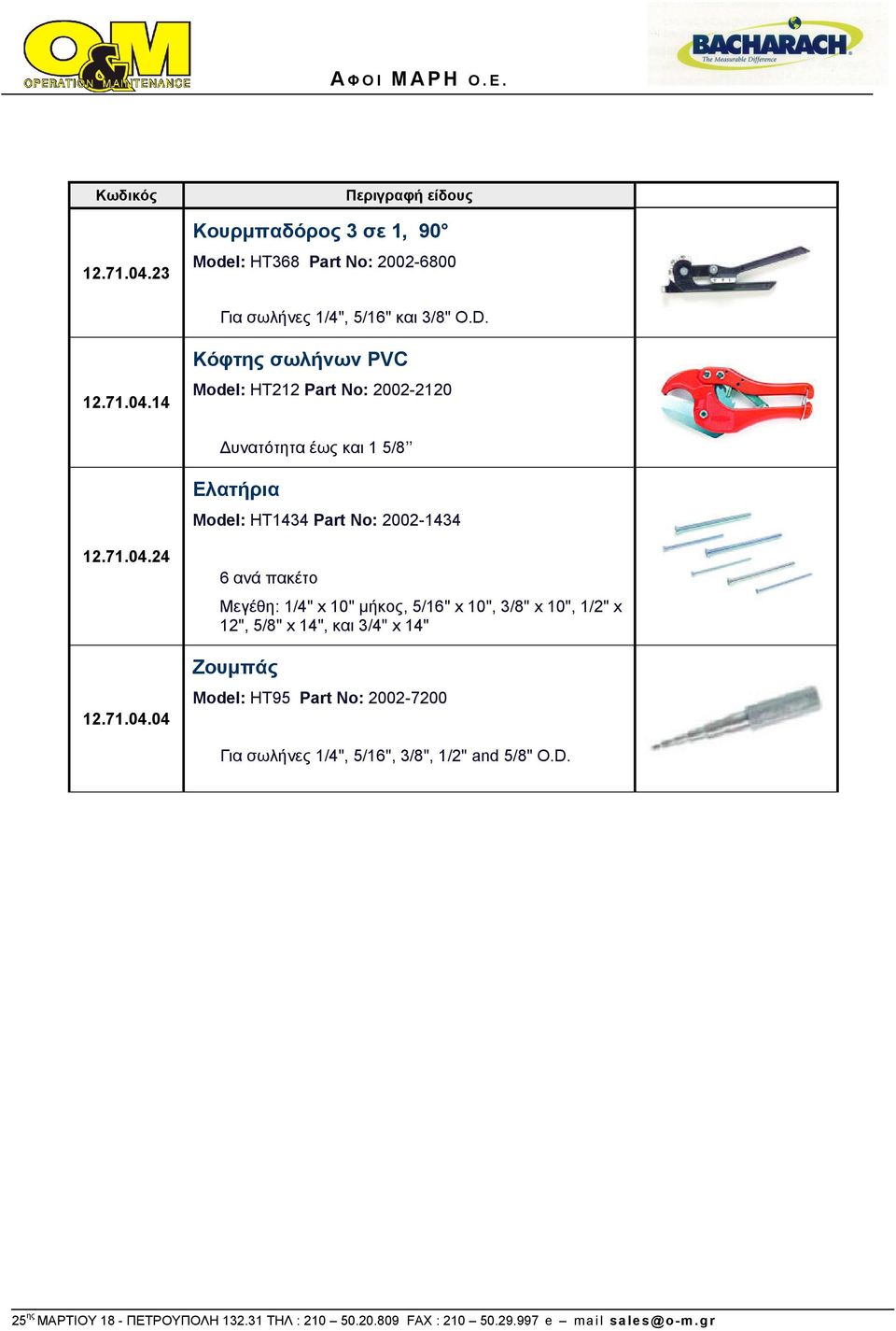 14 Κόφτης σωλήνων PVC HT212 Part No: 2002-2120 Δυνατότητα έως και 1 5/8 Ελατήρια HT1434 Part No: