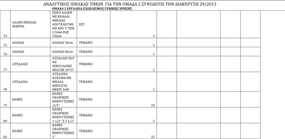 ,mm ΕΩΣ 0mm 7 76 77 78 79 80 8 ΑΛΦΑΔΙ ΑΛΦΑΔΙ 30cm ΑΛΦΑΔΙ ΑΛΦΑΔΙ 80cm ΑΤΣΑΛΑΚΙ ΑΤΣΑΛΙΝΑ ΒΑΝΕΣ ΒΑΝΕΣ ΒΑΝΕΣ ΑΤΣΑΛΑΚΙ ΠΟΥ ΝΑ