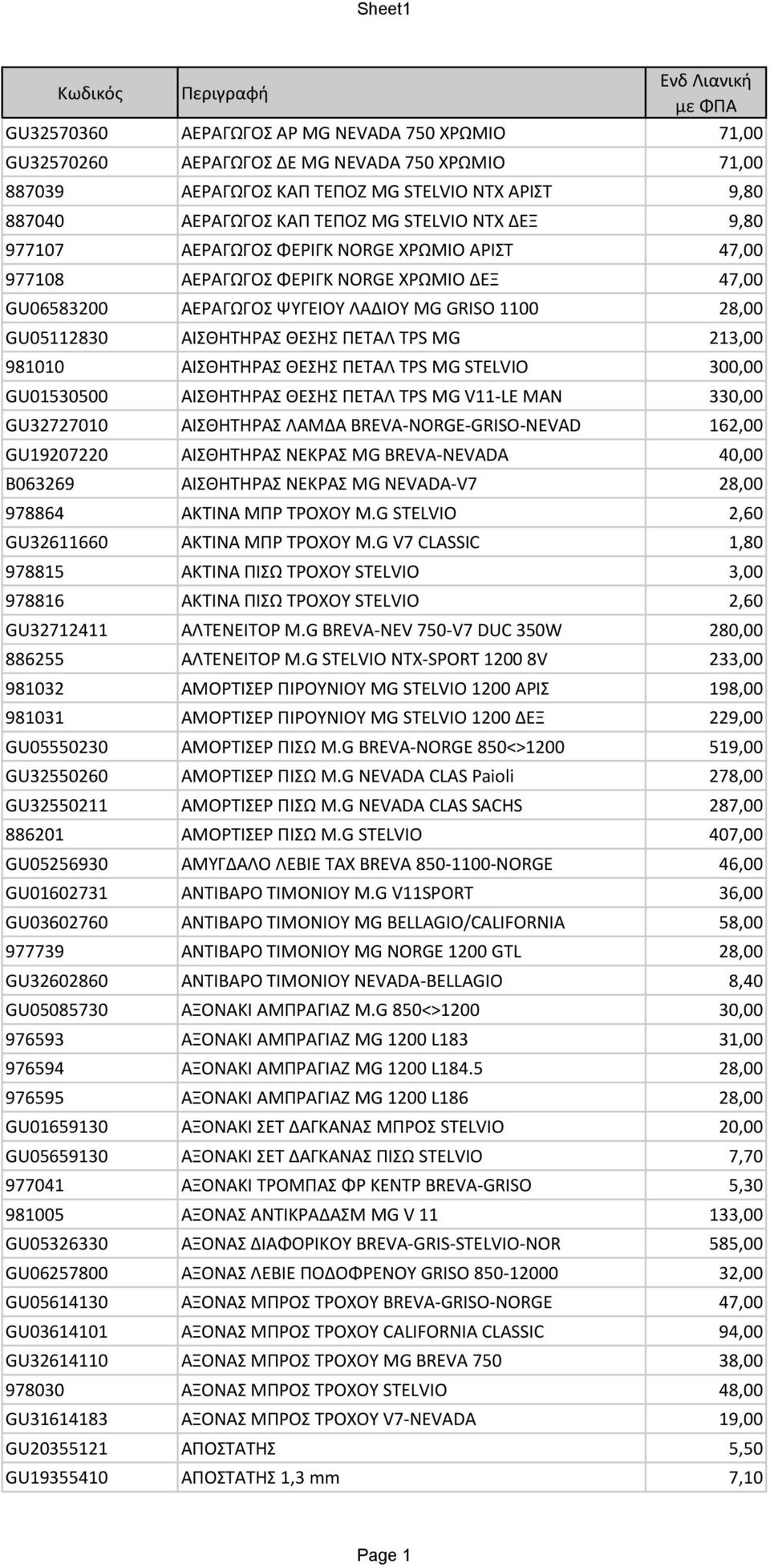 MG 213,00 981010 ΑΙΣΘΗΤΗΡΑΣ ΘΕΣΗΣ ΠΕΤΑΛ TPS MG STELVIO 300,00 GU01530500 ΑΙΣΘΗΤΗΡΑΣ ΘΕΣΗΣ ΠΕΤΑΛ TPS MG V11-LE MAN 330,00 GU32727010 ΑΙΣΘΗΤΗΡΑΣ ΛΑΜΔΑ BREVA-NORGE-GRISO-NEVAD 162,00 GU19207220