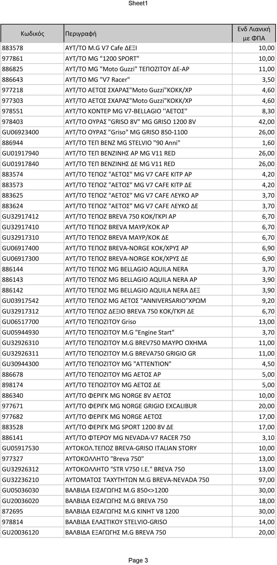 ΑΥΤ/ΤΟ ΑΕΤΟΣ ΣΧΑΡΑΣ"Moto Guzzi"ΚΟΚΚ/ΧΡ 4,60 978551 ΑΥΤ/ΤΟ ΚΟΝΤΕΡ MG V7-BELLAGIO ''ΑΕΤΟΣ'' 8,30 978403 ΑΥΤ/ΤΟ ΟΥΡΑΣ "GRISO 8V" MG GRISO 1200 8V 42,00 GU06923400 ΑΥΤ/ΤΟ ΟΥΡΑΣ "Griso" MG GRISO 850-1100