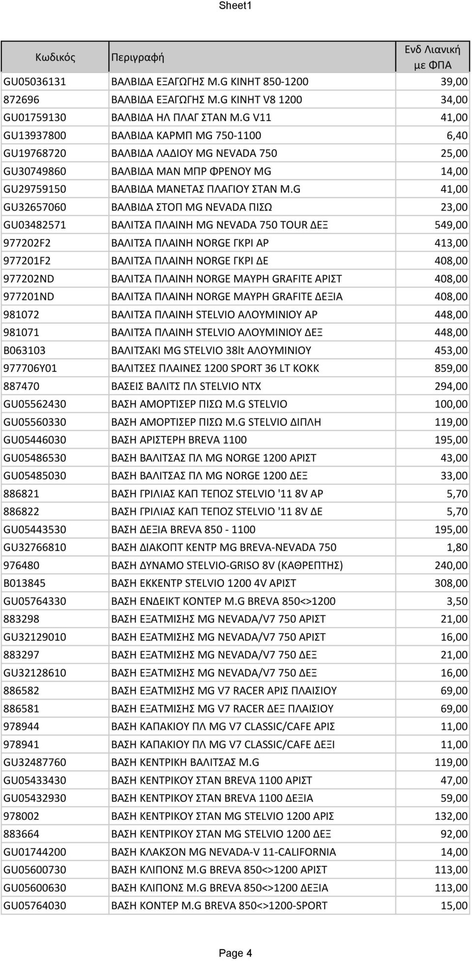 G 41,00 GU32657060 ΒΑΛΒΙΔΑ ΣΤΟΠ MG NEVADA ΠΙΣΩ 23,00 GU03482571 ΒΑΛΙΤΣΑ ΠΛΑΙΝΗ MG NEVADA 750 TOUR ΔΕΞ 549,00 977202F2 ΒΑΛΙΤΣΑ ΠΛΑΙΝΗ NORGE ΓΚΡΙ ΑΡ 413,00 977201F2 ΒΑΛΙΤΣΑ ΠΛΑΙΝΗ NORGE ΓΚΡΙ ΔΕ 408,00