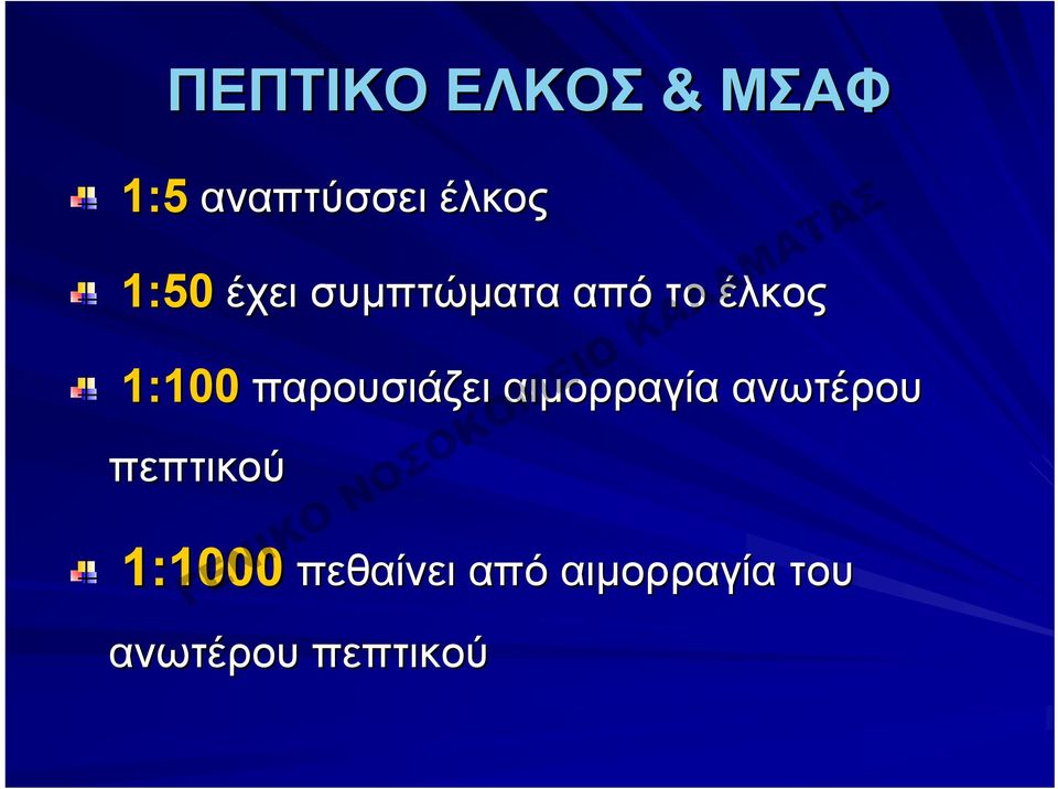 παρουσιάζει αιμορραγία ανωτέρου πεπτικού 1000
