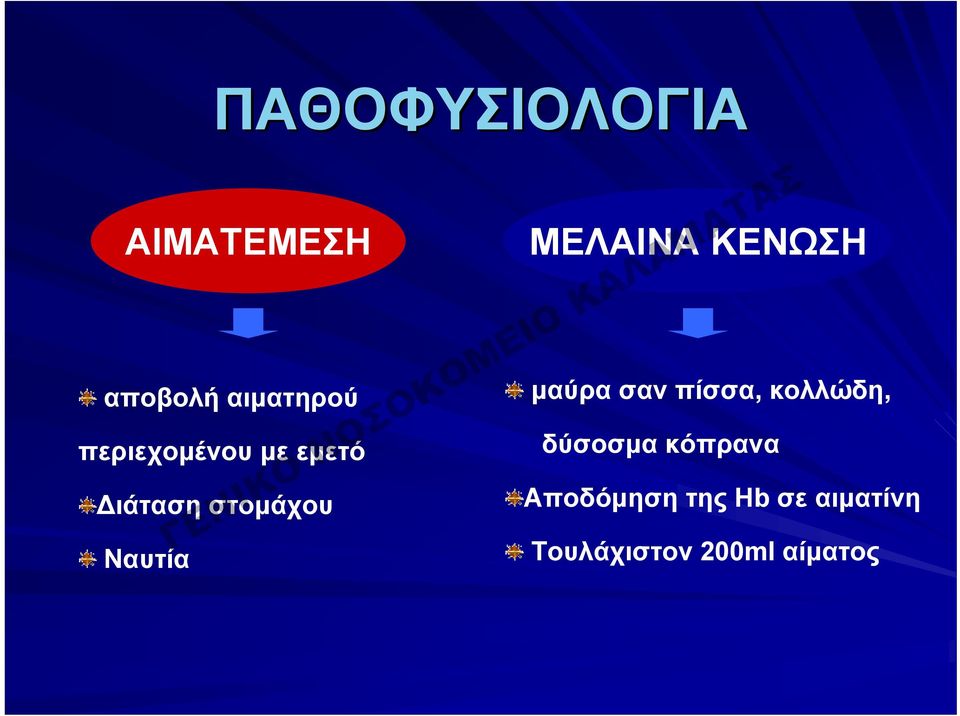 ΜΕΛΑΙΝΑ ΚΕΝΩΣΗ μαύρα σαν πίσσα, κολλώδη, δύσοσμα