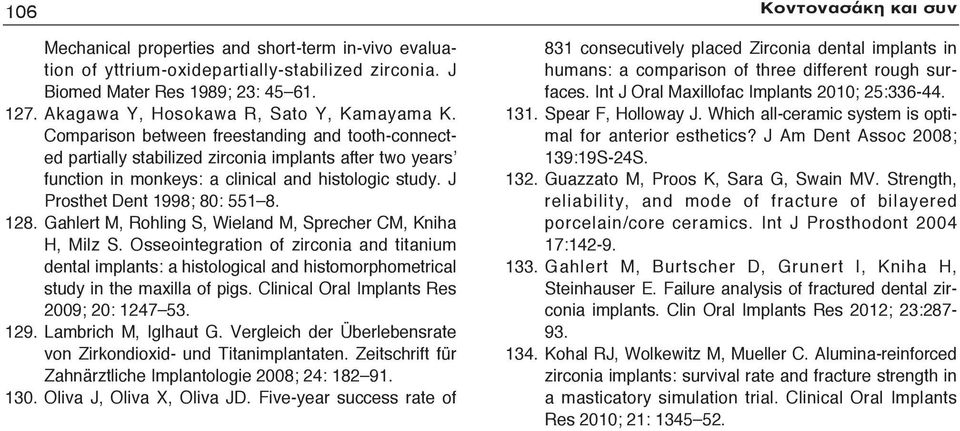 Comparison between freestanding and tooth-connected partially stabilized zirconia implants after two years function in monkeys: a clinical and histologic study. J Prosthet Dent 1998; 80: 551 8. 128.