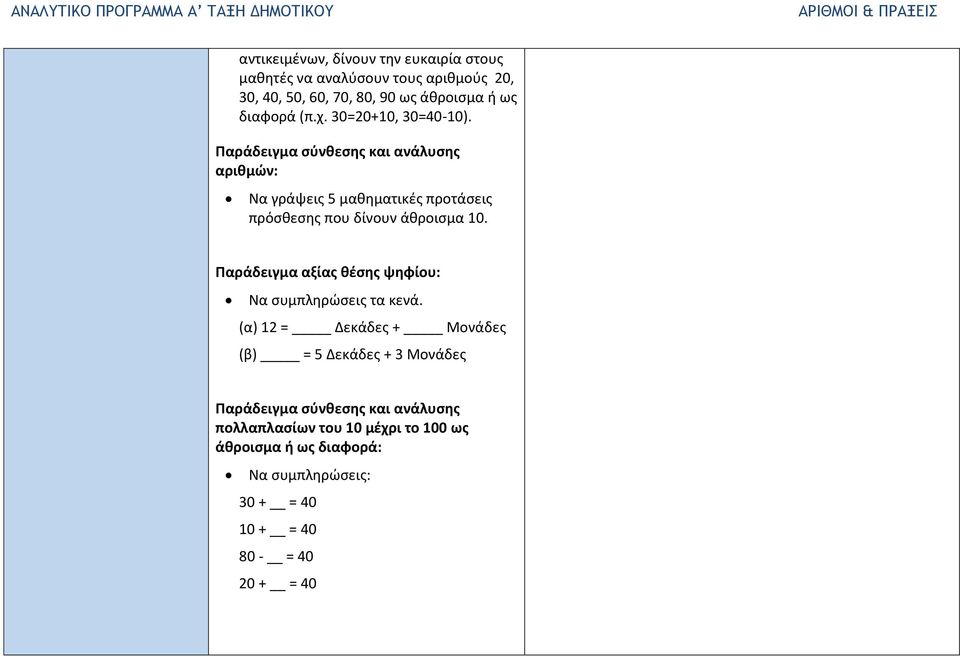 Παράδειγμα σύνθεσης και ανάλυσης αριθμών: Να γράψεις 5 μαθηματικές προτάσεις πρόσθεσης που δίνουν άθροισμα 10.