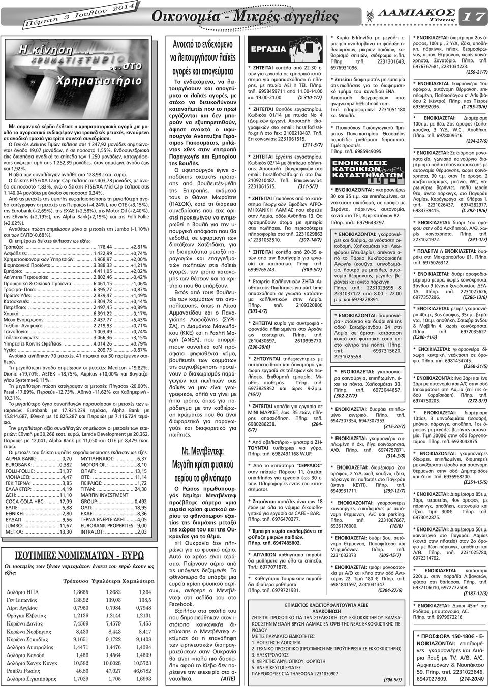 O Γενικός Δείκτης Τιμών έκλεισε στις 1.247,92 μονάδες σημειώνοντας άνοδο 19,07 μονάδων, ή σε ποσοστό 1,55%. Ενδοσυνεδριακά είχε διασπάσει ανοδικά τα επίπεδα των 1.