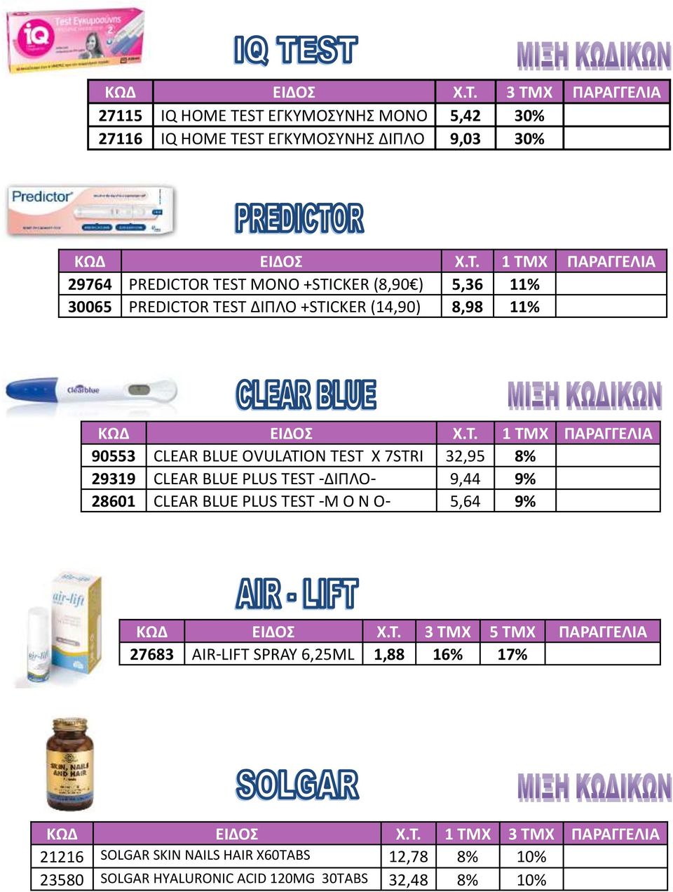 ΕΙΔΟΣ X.T. 3 ΤΜΧ 5 ΤΜΧ ΠΑΡΑΓΓΕΛΙΑ 27683 AIR-LIFT SPRAY 6,25ML 1,88 16% 17% ΚΩΔ ΕΙΔΟΣ Χ.Τ. 1 ΤΜΧ 3 ΤΜΧ ΠΑΡΑΓΓΕΛΙΑ 21216 SOLGAR SKIN NAILS HAIR X60TABS 12,78 8% 10% 23580 SOLGAR HYALURONIC ACID 120MG 30TABS 32,48 8% 10%