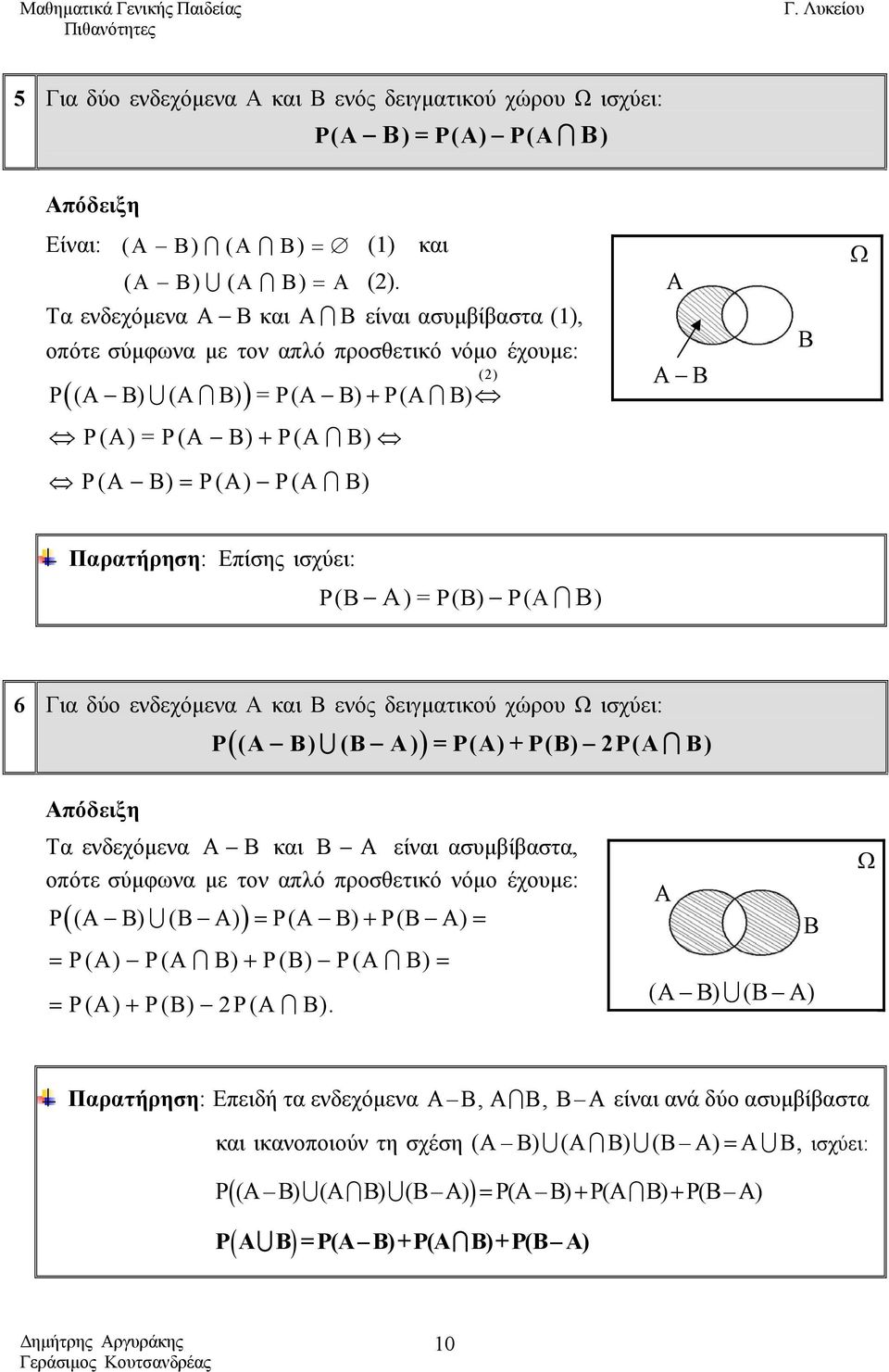 Ρ( )=Ρ() Ρ( ) 6 Για δύο ενδεχόμενα και ενός δειγματικού χώρου ισχύει: ( ) Ρ ( ) ( ) = Ρ()+Ρ() Ρ( ) πόδειξη Τα ενδεχόμενα και είναι ασυμβίβαστα, οπότε σύμφωνα με τον απλό προσθετικό νόμο