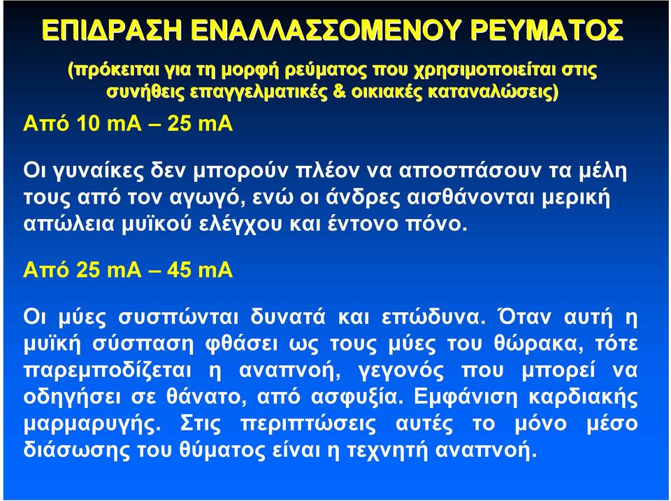 Από 25 ma 45 ma Οι μύες συσπώνται δυνατά και επώδυνα.