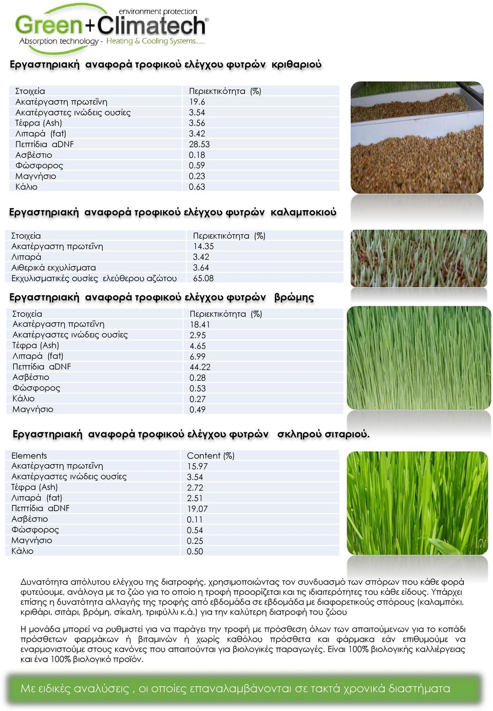 42 Αιθερικά εκχυλίσματα 3.64 Εκχυλισματικές ουσίες ελεύθερου αζώτου 65.08 Εργαστηριακή αναφορά τροφικού ελέγχου φυτρών βρώμης Στοιχεία Περιεκτικότητα (%) Ακατέργαστη πρωτεΐνη 18.