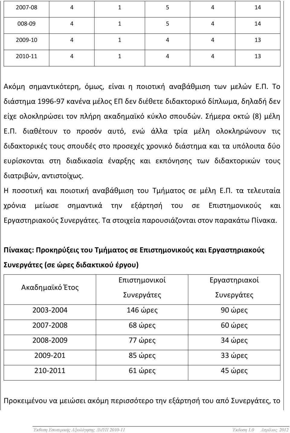 δεν διέθετε διδακτορικό δίπλωμα, δηλαδή δεν είχε ολοκληρώσει τον πλήρη ακαδημαϊκό κύκλο σπουδών. Σήμερα οκτώ (8) μέλη Ε.Π.