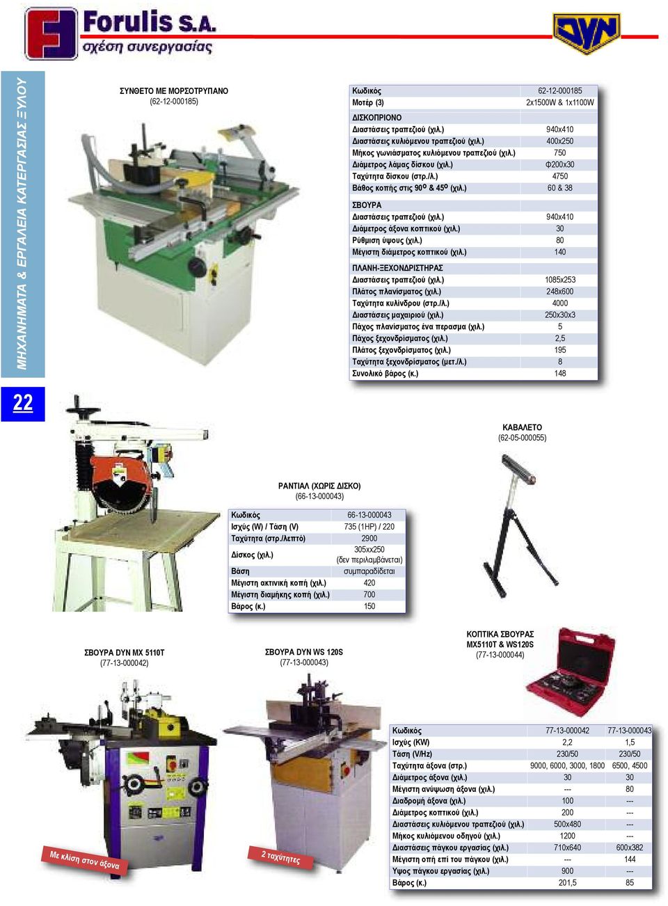 ) 4750 Βάθος κοπής στις 90 ο & 45 ο 60 & 38 ΣΒΟΥΡΑ 940x410 άξονα κοπτικού 30 Ρύθμιση ύψους 80 Μέγιστη διάμετρος κοπτικού 140 ΠΛΑΝΗ-ΞΕΧΟΝΔΡΙΣΤΗΡΑΣ 1085x253 Πλάτος πλανίσματος 248x600 Ταχύτητα