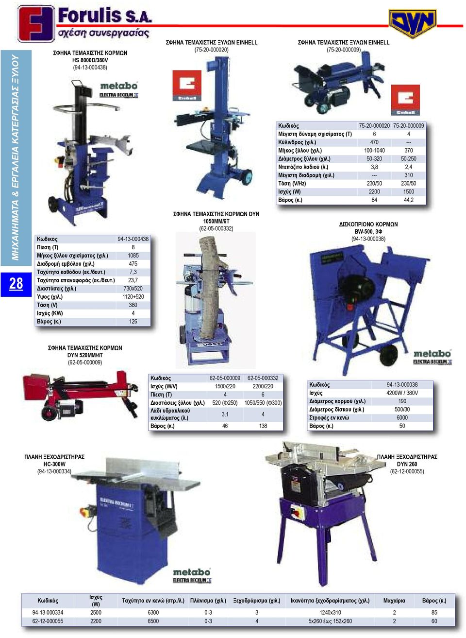 ) 23,7 730x520 Υψος 1120+520 Τάση (V) 380 Ισχύς (KW) 4 126 ΣΦΗΝΑ ΤΕΜΑΧΙΣΤΗΣ ΞΥΛΩΝ EINHELL (75-20-000020) ΣΦΗΝΑ ΤΕΜΑΧΙΣΤΗΣ ΚΟΡΜΩΝ DYN 1050MM/6T (62-05-000332) ΣΦΗΝΑ ΤΕΜΑΧΙΣΤΗΣ ΞΥΛΩΝ EINHELL