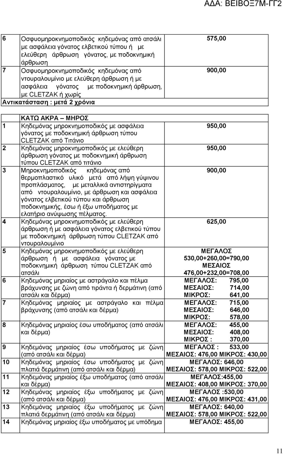 άρθρωση τύπου CLETZAK από Τιτάνιο 2 Κηδεμόνας μηροκνημοποδικός με ελεύθερη άρθρωση γόνατος με ποδοκνημική άρθρωση τύπου CLETZAK από τιτάνιο 3 Μηροκνημοποδικός κηδεμόνας από θερμοπλαστικό υλικό μετά