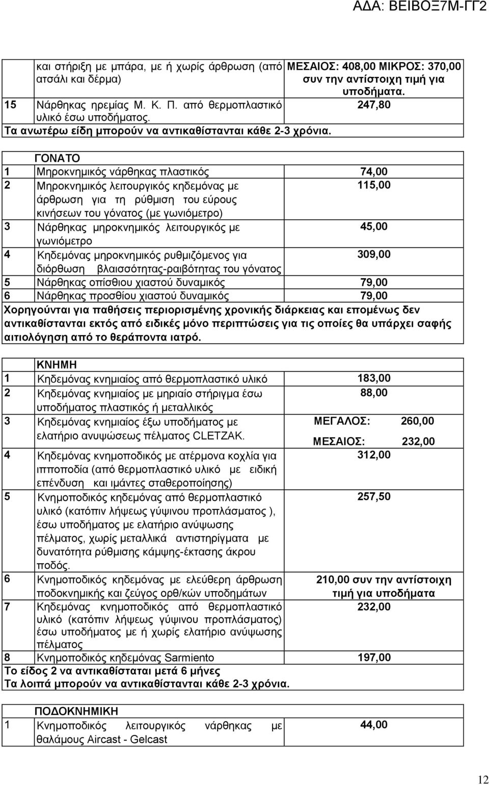 247,80 ΓΟΝΑΤΟ 1 Μηροκνημικός νάρθηκας πλαστικός 74,00 2 Μηροκνημικός λειτουργικός κηδεμόνας με 115,00 άρθρωση για τη ρύθμιση του εύρους κινήσεων του γόνατος (με γωνιόμετρο) 3 Νάρθηκας μηροκνημικός