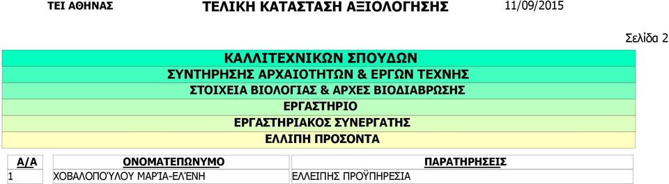 ΒΙΟΔΙΑΒΡΩΣΗΣ ΕΛΛΙΠΗ