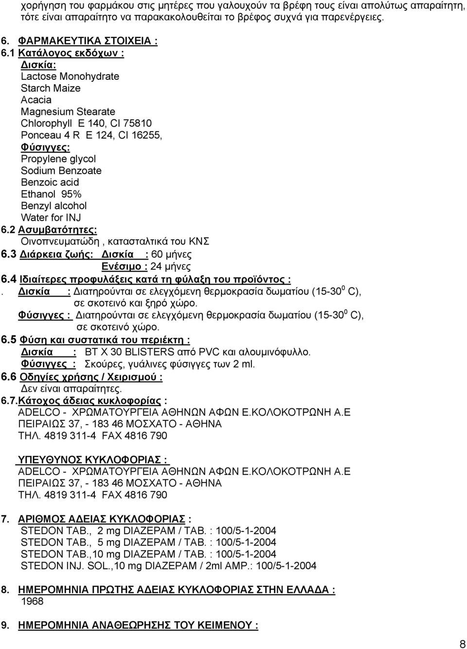 acid Ethanol 95% Benzyl alcohol Water for INJ 6.2 Ασυμβατότητες: Οινοπνευματώδη, κατασταλτικά του ΚΝΣ 6.3 Διάρκεια ζωής: Δισκία : 60 μήνες Ενέσιμο : 24 μήνες 6.