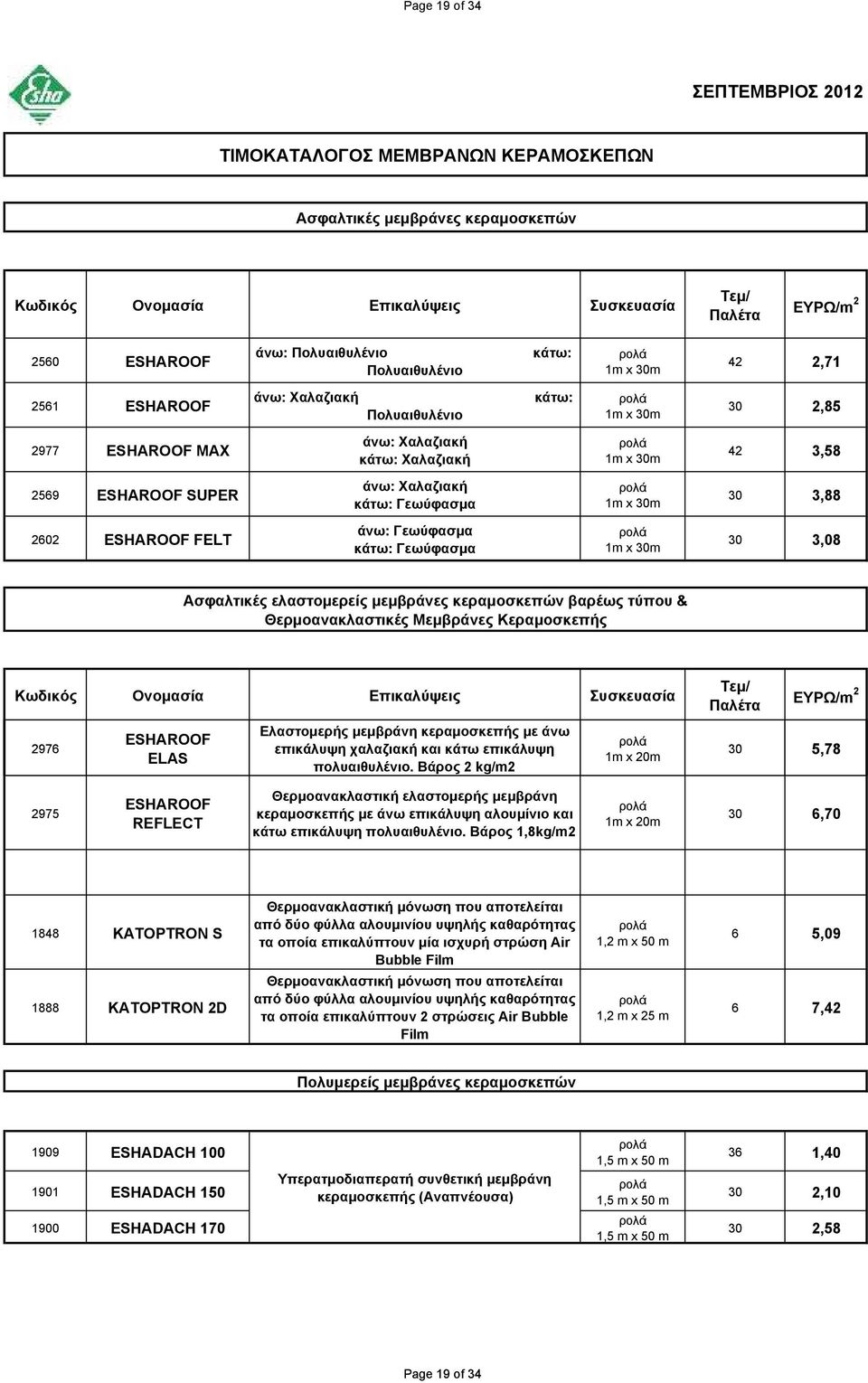30 3,88 2602 ESHAROOF FELT άνω: Γεωύφασμα κάτω: Γεωύφασμα 1m x 30m 30 3,08 Ασφαλτικές ελαστομερείς μεμβράνες κεραμοσκεπών βαρέως τύπου & Θερμοανακλαστικές Μεμβράνες Κεραμοσκεπής Ονομασία Επικαλύψεις