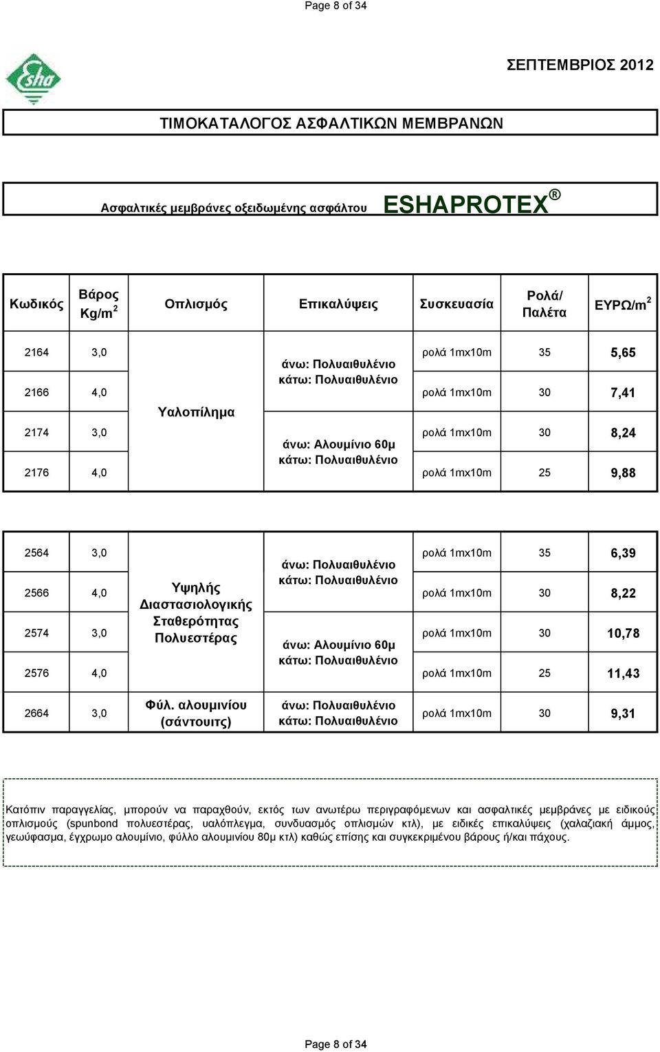 30 8,22 2574 3,0 Σταθερότητας Πολυεστέρας άνω: Αλουμίνιο 60μ 1mx10m 30 10,78 2576 4,0 1mx10m 25 11,43 2664 3,0 Φύλ.