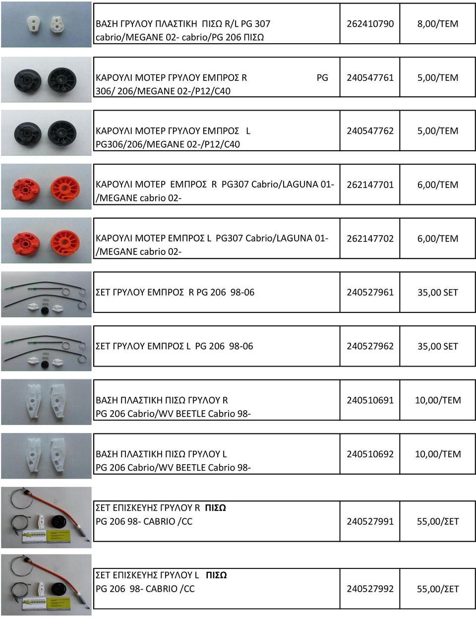 cabrio 02-262147702 6,00/ΤΕΜ ΣΕΤ ΓΡΥΛΟΥ ΕΜΠΡΟΣ R PG 206 98-06 240527961 35,00 SET ΣΕΤ ΓΡΥΛΟΥ ΕΜΠΡΟΣ L PG 206 98-06 240527962 35,00 SET ΒΑΣΗ ΠΛΑΣΤΙΚΗ ΠΙΣΩ ΓΡΥΛΟΥ R 240510691 10,00/ΤΕΜ PG 206 Cabrio/WV