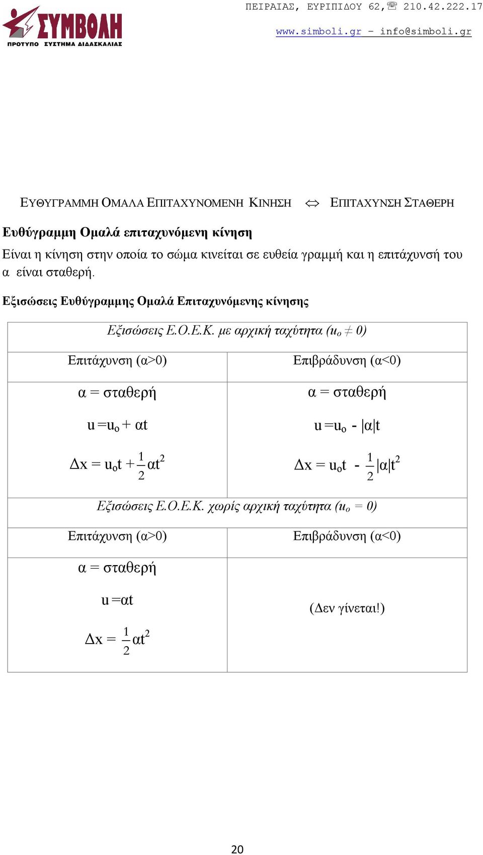 με αρχική ταχύτητα (u o 0) Επιτάχυνση (α>0) α = σταθερή u =u o + αt Δx = u o t + 1 2 αt2 Επιβράδυνση (α<0) α = σταθερή u =u o - α t Δx =