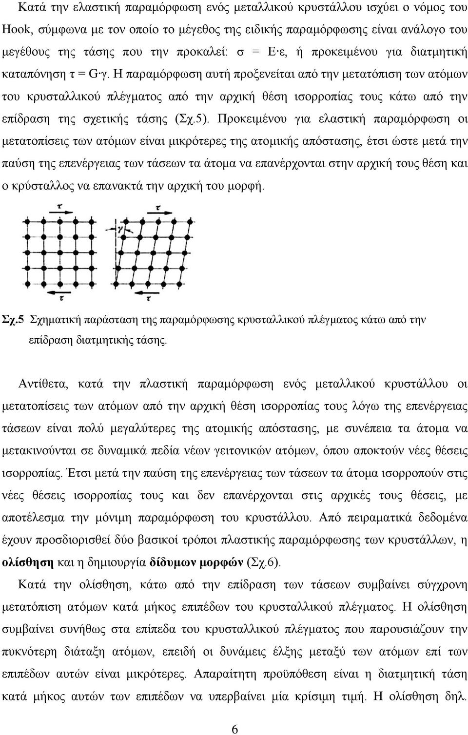 Η παραμόρφωση αυτή προξενείται από την μετατόπιση των ατόμων του κρυσταλλικού πλέγματος από την αρχική θέση ισορροπίας τους κάτω από την επίδραση της σχετικής τάσης (Σχ.5).