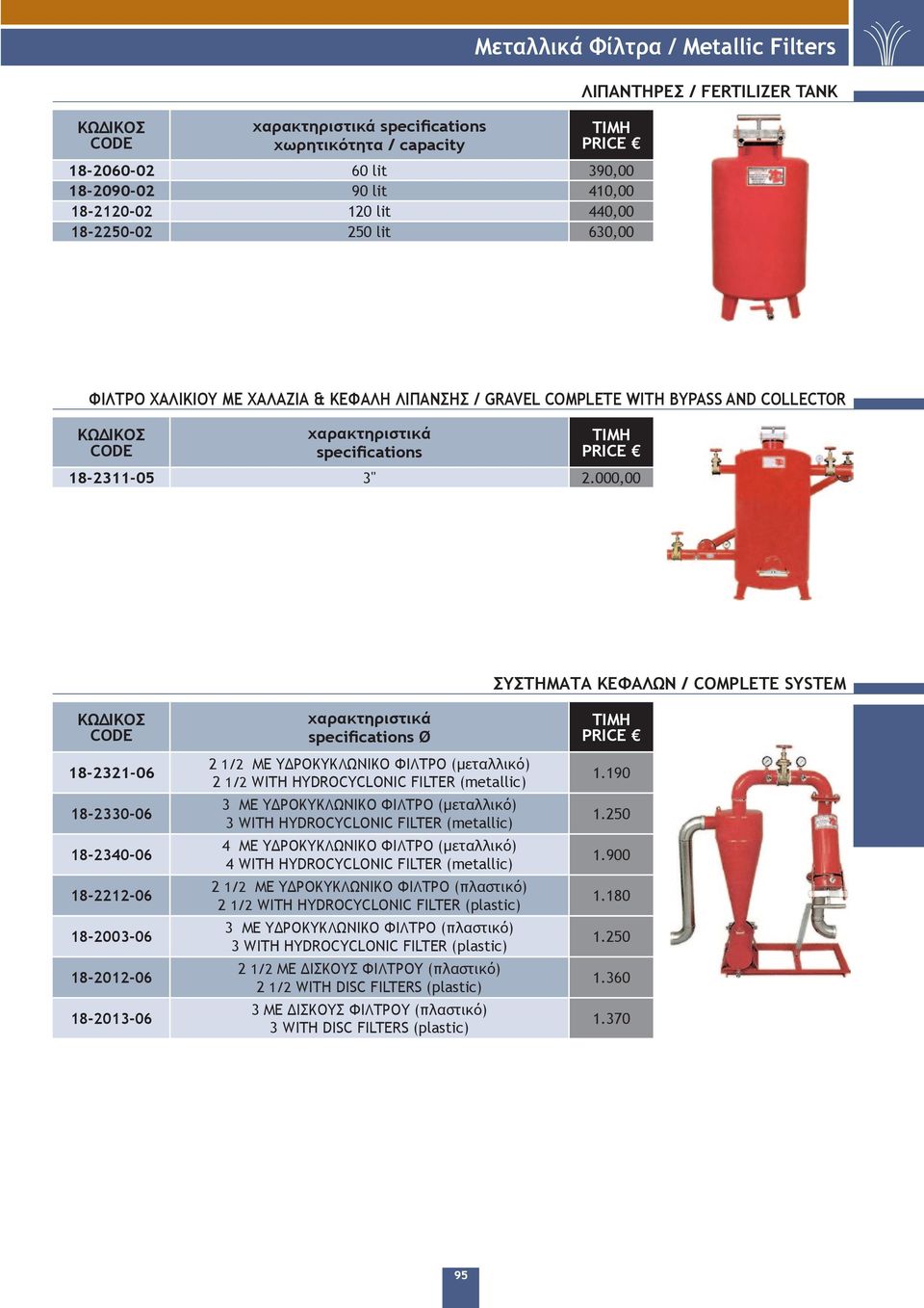 000,00 ΣΥΣΤΗΜΑΤΑ ΚΕΦΑΛΩΝ / COMPLETE SYSTEM 18-2321-06 18-2330-06 18-2340-06 18-2212-06 18-2003-06 18-2012-06 18-2013-06 Ø 2 1/2 ΜΕ ΥΔΡΟΚΥΚΛΩΝΙΚΟ ΦΙΛΤΡΟ (μεταλλικό) 2 1/2 WITH HYDROCYCLONIC FILTER