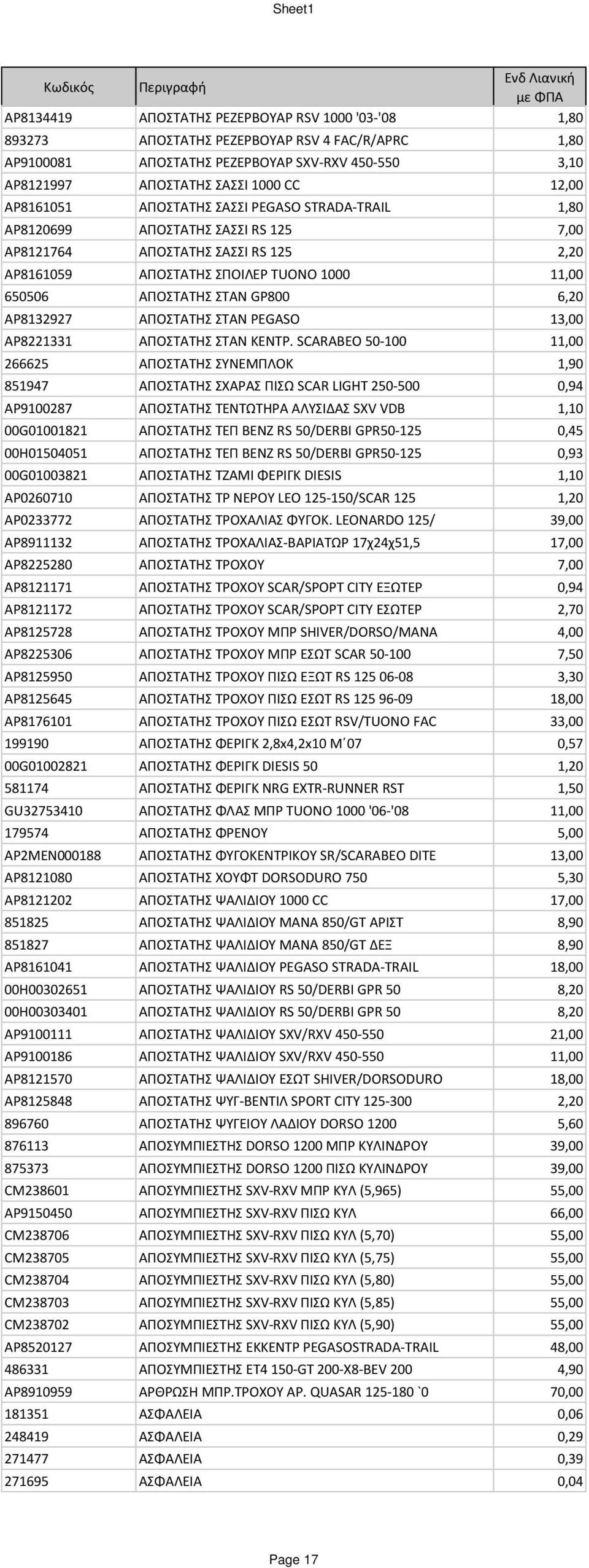 6,20 AP8132927 ΑΠΟΣΤΑΤΗΣ ΣΤΑΝ PEGASO 13,00 AP8221331 ΑΠΟΣΤΑΤΗΣ ΣΤΑΝ ΚΕΝΤΡ.