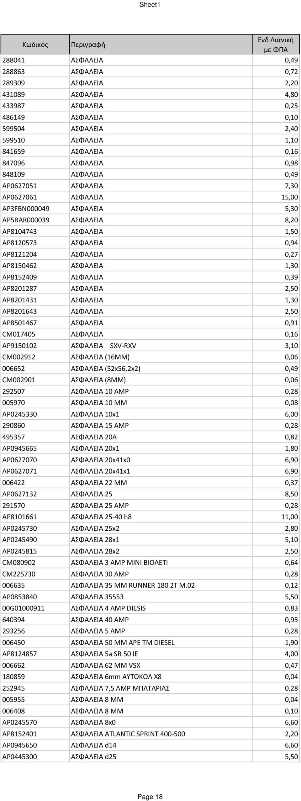 ΑΣΦΑΛΕΙΑ 0,27 AP8150462 ΑΣΦΑΛΕΙΑ 1,30 AP8152409 ΑΣΦΑΛΕΙΑ 0,39 AP8201287 ΑΣΦΑΛΕΙΑ 2,50 AP8201431 ΑΣΦΑΛΕΙΑ 1,30 AP8201643 ΑΣΦΑΛΕΙΑ 2,50 AP8501467 ΑΣΦΑΛΕΙΑ 0,91 CM017405 ΑΣΦΑΛΕΙΑ 0,16 AP9150102 ΑΣΦΑΛΕΙΑ